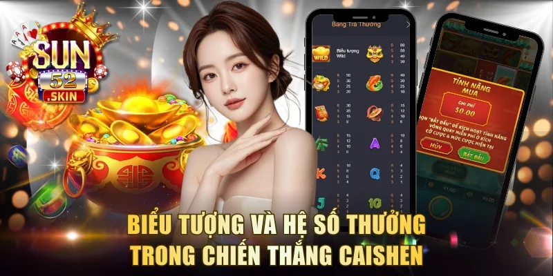 Biểu tượng và hệ số thưởng trong Chiến Thắng Caishen