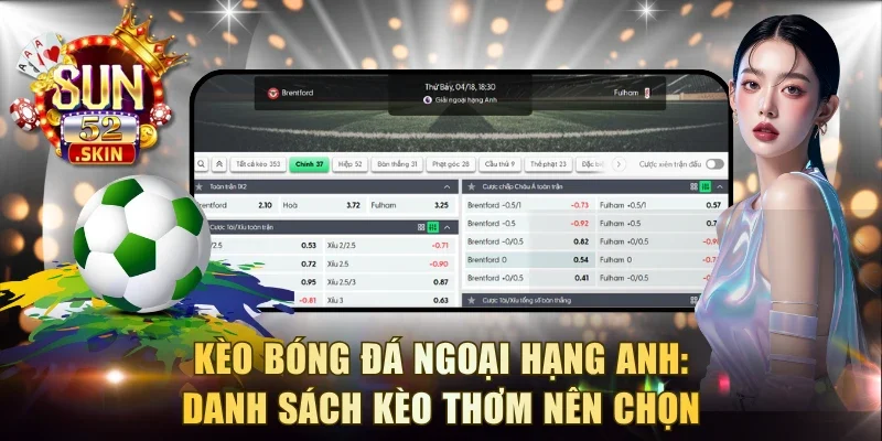 Kèo Bóng Đá Ngoại Hạng Anh